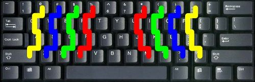 Alphanumeric keyboard (slanted design, painted)